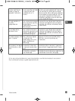 Preview for 31 page of TEFAL IS 8340E1 Manual