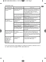 Preview for 13 page of TEFAL IS6200 User Manual