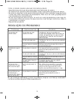 Preview for 25 page of TEFAL IS6200 User Manual