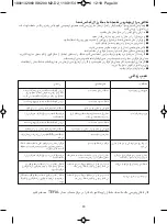 Preview for 36 page of TEFAL IS6200 User Manual