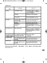 Preview for 51 page of TEFAL IS6200 User Manual