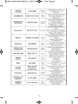 Preview for 60 page of TEFAL IS6200 User Manual