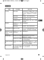 Preview for 62 page of TEFAL IS8380 Manual