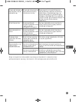 Preview for 96 page of TEFAL IS8380 Manual