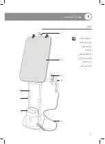 Preview for 17 page of TEFAL IXEO Instructions Manual