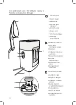 Preview for 32 page of TEFAL IXEO Instructions Manual