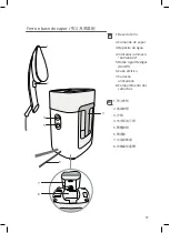 Preview for 57 page of TEFAL IXEO Instructions Manual