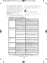 Preview for 22 page of TEFAL Maestro FV3730E0 Manual