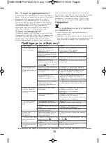 Preview for 30 page of TEFAL Maestro FV3730E0 Manual