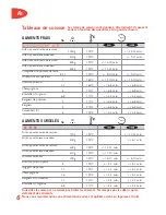 Preview for 9 page of TEFAL MAGICLEAN 1000 Manual