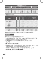 Preview for 14 page of TEFAL Mecha Congee Manual