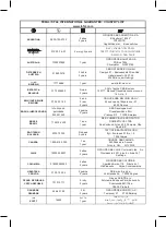 Preview for 36 page of TEFAL Mecha Congee Manual