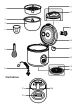 Preview for 2 page of TEFAL Mecha Spherical Instructions For Use Manual