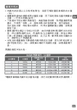 Preview for 35 page of TEFAL Mecha Spherical Instructions For Use Manual