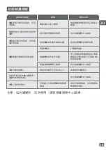 Preview for 39 page of TEFAL Mecha Spherical Instructions For Use Manual