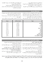 Preview for 36 page of TEFAL MF327170 Manual