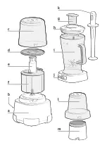 Preview for 2 page of TEFAL Mf805G65 Instruction Manual