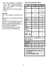 Preview for 13 page of TEFAL Mf805G65 Instruction Manual