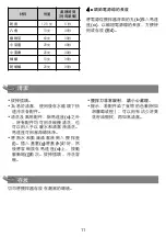 Preview for 15 page of TEFAL Mf805G65 Instruction Manual