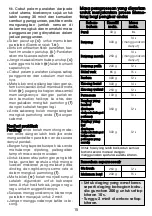 Preview for 19 page of TEFAL Mf805G65 Instruction Manual