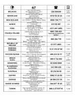 Preview for 31 page of TEFAL Mf805G65 Instruction Manual