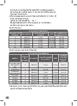 Preview for 26 page of TEFAL MICROCOMPUTER Manual