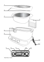 Предварительный просмотр 2 страницы TEFAL MIJOT' COOK Manual