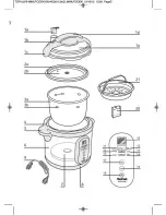 Preview for 2 page of TEFAL Minut' Cook CY4000 User Manual