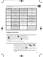 Preview for 7 page of TEFAL Minut' Cook CY4000 User Manual