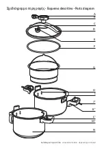 Preview for 2 page of TEFAL MINUTE ACTUA 10 L INOX User Manual