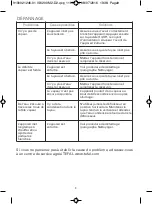 Preview for 14 page of TEFAL MINUTE STEAM GENERATOR Manual