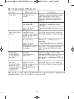 Preview for 72 page of TEFAL MINUTE STEAM GENERATOR Manual