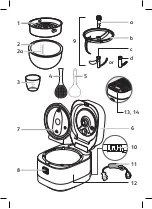 Preview for 2 page of TEFAL MULTICOOK & STIR IH Manual