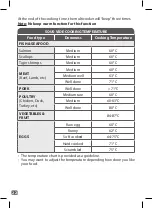 Preview for 22 page of TEFAL MULTICOOK & STIR IH Manual