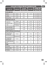 Preview for 23 page of TEFAL MULTICOOK & STIR IH Manual