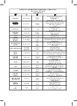 Preview for 160 page of TEFAL MULTICOOK & STIR IH Manual