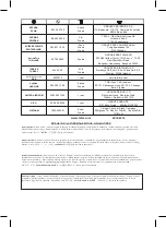 Preview for 163 page of TEFAL MULTICOOK & STIR IH Manual