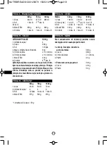 Preview for 218 page of TEFAL NUTRIBREAD PF311E38 Manual