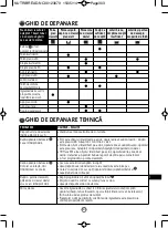 Preview for 303 page of TEFAL NUTRIBREAD PF311E38 Manual