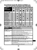 Preview for 315 page of TEFAL NUTRIBREAD PF311E38 Manual