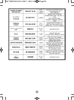 Preview for 350 page of TEFAL NUTRIBREAD PF311E38 Manual