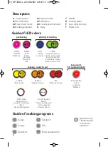 Preview for 6 page of TEFAL OPTIGRILL GC702D Instructions For Use Manual