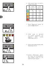 Preview for 24 page of TEFAL OPTIGRILL SNACKING & BAKING GC714834 Manual