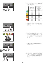 Preview for 80 page of TEFAL OPTIGRILL SNACKING & BAKING GC714834 Manual