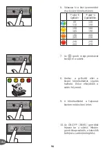 Preview for 96 page of TEFAL OPTIGRILL SNACKING & BAKING GC714834 Manual