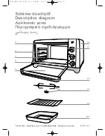 Preview for 3 page of TEFAL OV5750 User Instructions