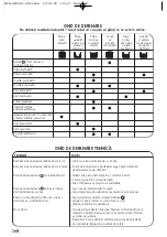 Preview for 168 page of TEFAL OW300001 Manual