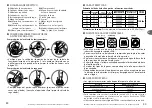 Preview for 47 page of TEFAL P25804 User Manual