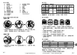 Preview for 128 page of TEFAL P25804 User Manual