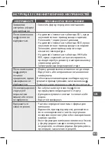 Preview for 163 page of TEFAL Pain Dore Manual